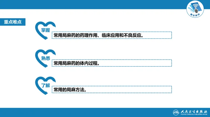 第十四章 局部麻醉药