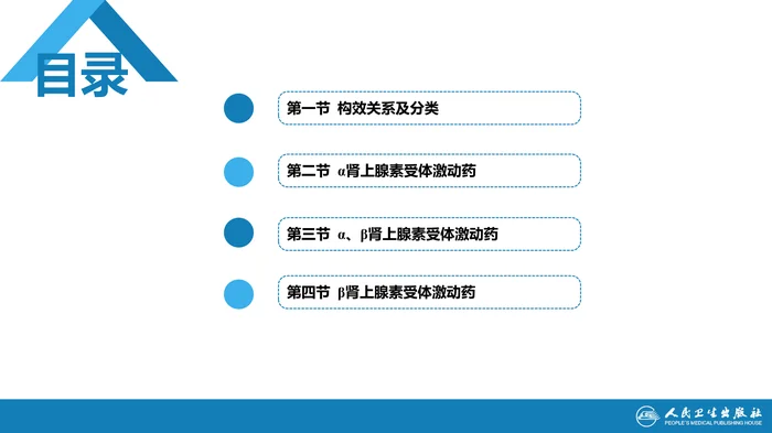 第十章 肾上腺素受体激动药