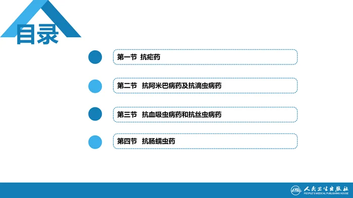第四十七章 抗寄生虫药