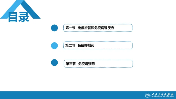 第四十九章 影响免疫功能的药物