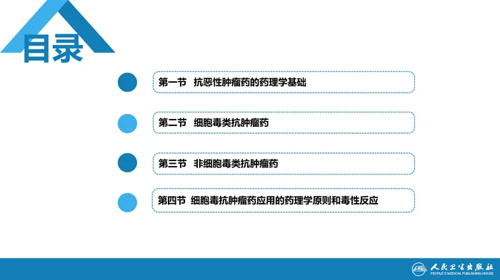 第四十八章 抗恶性肿瘤药