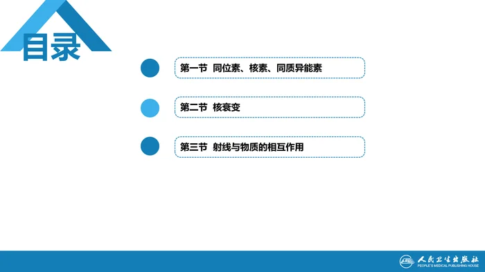 第一篇 基础篇 第一章 核医学物理基础