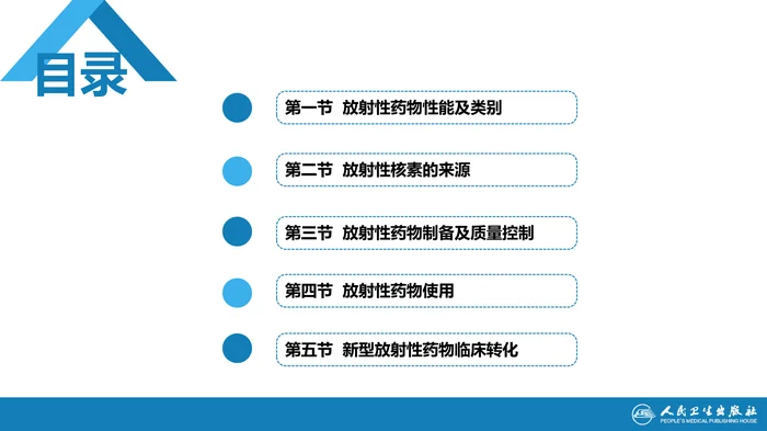 第一篇 基础篇 第三章 放射性药物