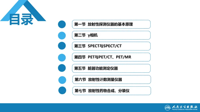 第一篇 基础篇 第二章 核医学仪器（二）