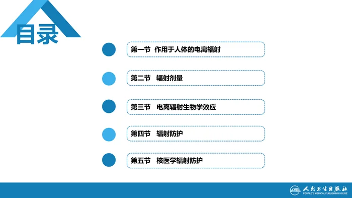 第一篇 基础篇 第八章 辐射防护