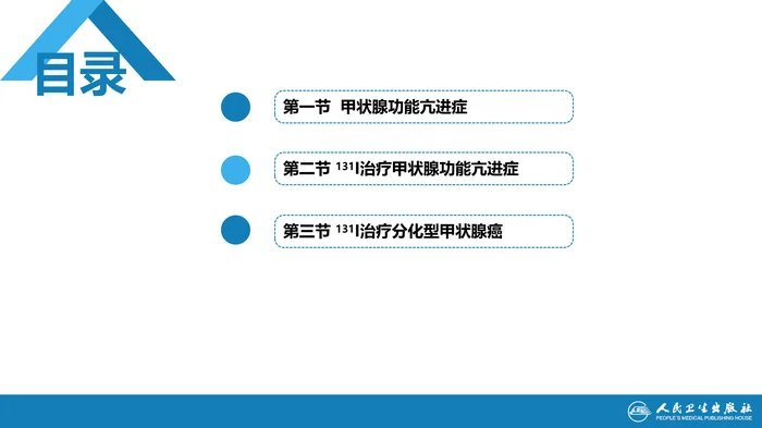 第二篇 临床篇 第二十章 -sup-131--sup-I治疗甲状腺疾病