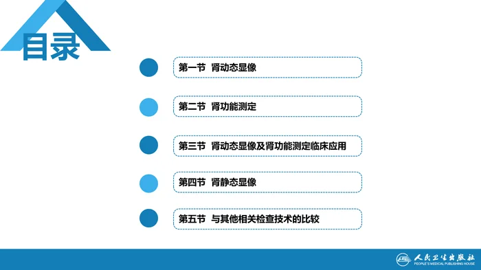 第二篇 临床篇 第十四章 泌尿系统（二）