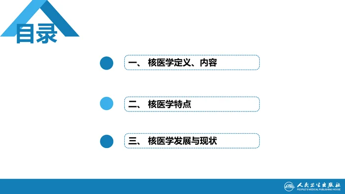 绪论