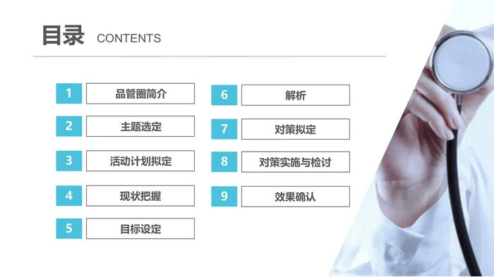 2019医疗护理品管圈PPT模板