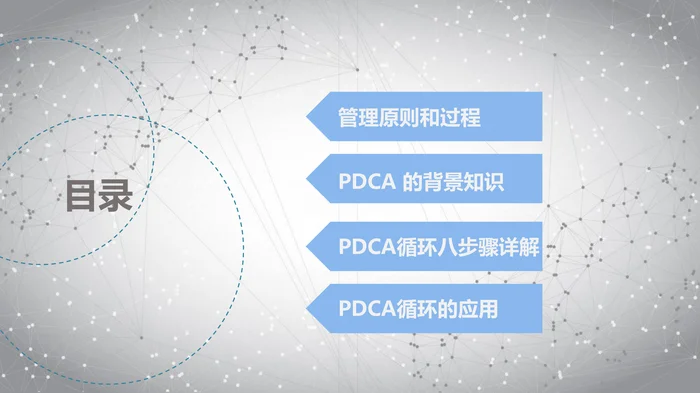 PDCA循环及其在管理中的应用_1