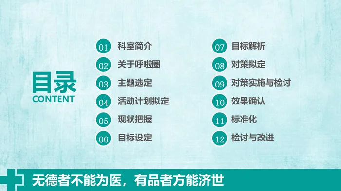 医院品管圈主题汇报_2
