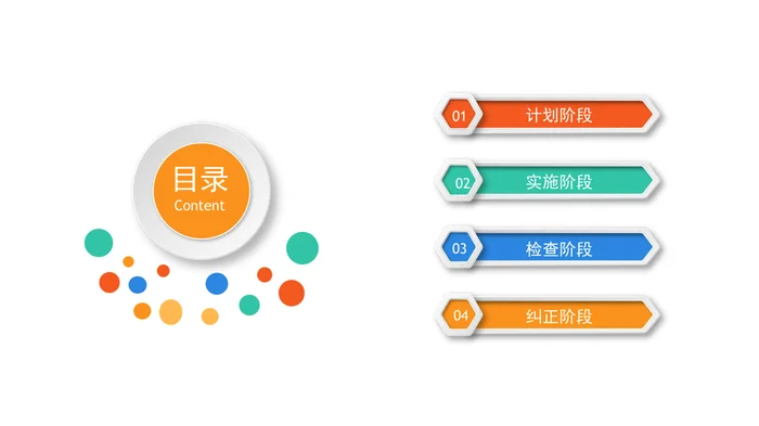 医院护理PDCA品管圈案例汇报