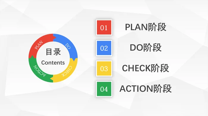 护理PDCA循环案例汇报_2