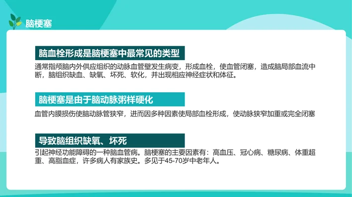 脑梗塞的个案护理PPT模板