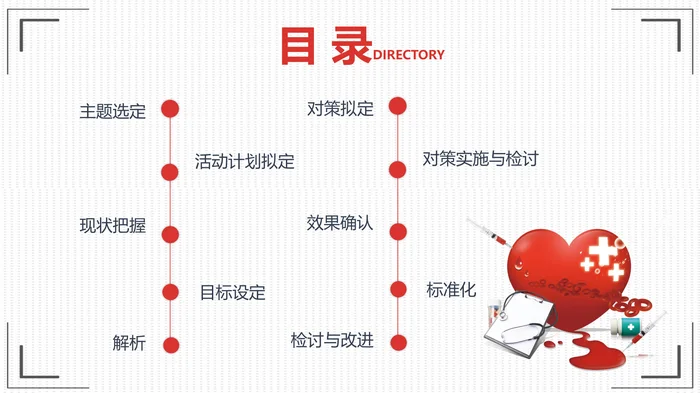 提高抗肿瘤药物操作的规范性品管圈_1