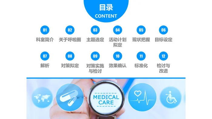 产科获奖案例完整详实