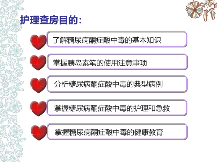 儿童糖尿病酮症酸中毒护理查房