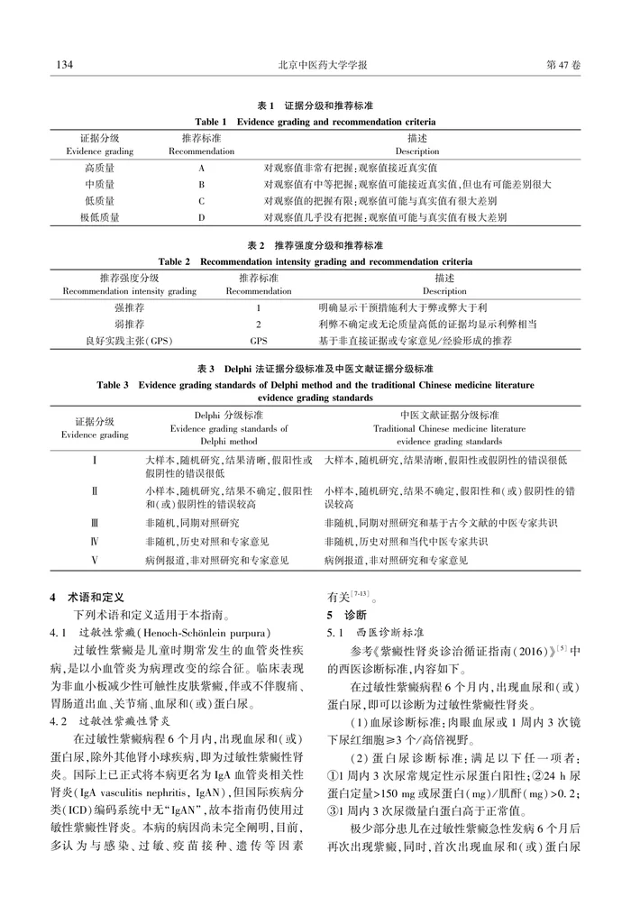 1_儿童过敏性紫癜性肾炎中西医结合诊疗指南（2023）