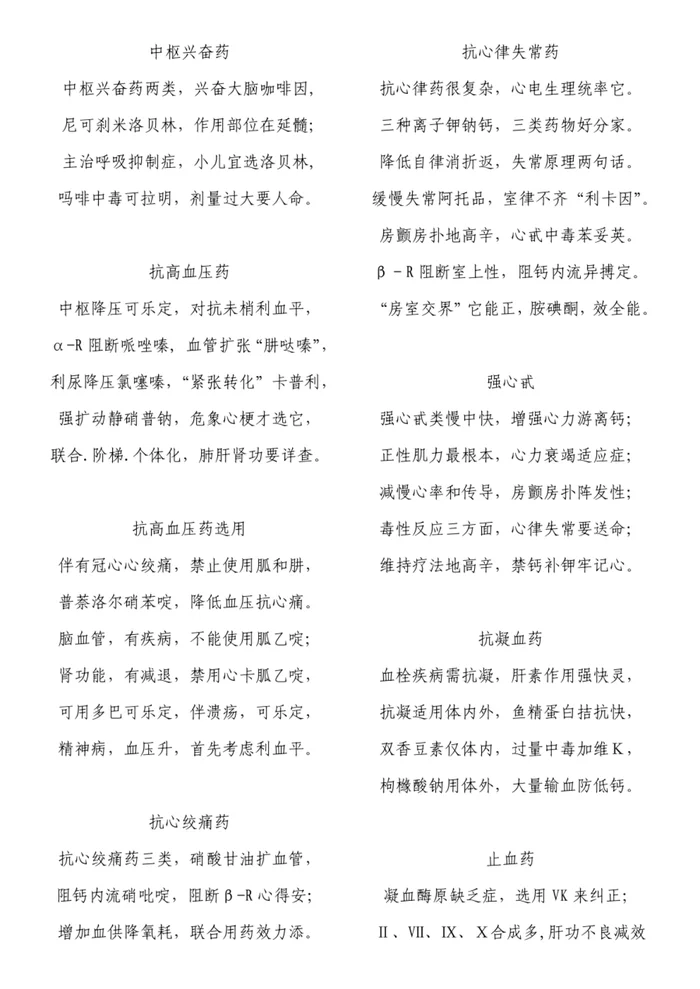 人卫版《药理学》 复习总结【63页】