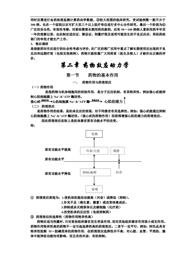 人卫版《药理学》笔记（完整版）【145页】
