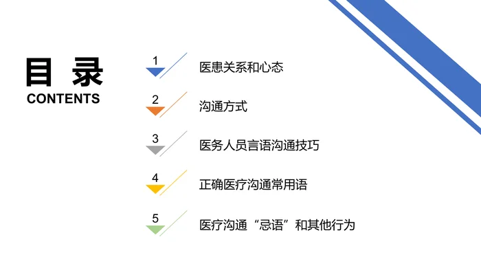医患沟通_1