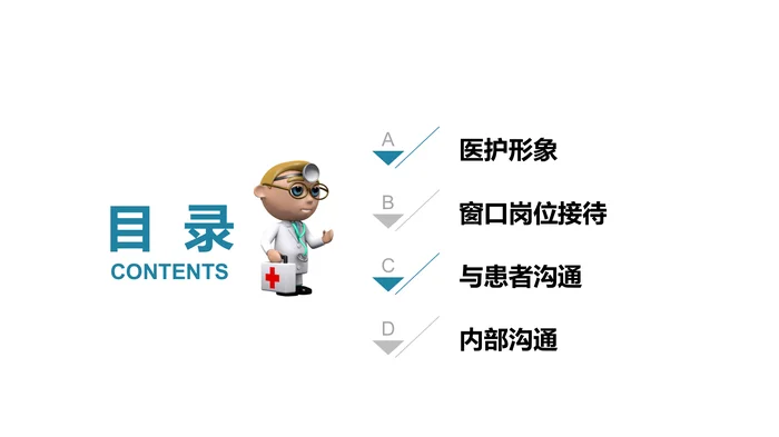医院服务礼仪PPT