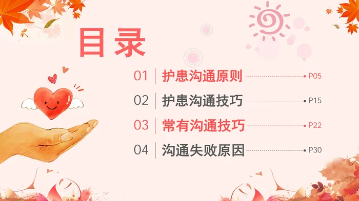 护患沟通技巧_1