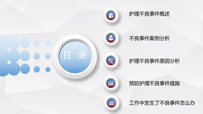护理不良事件_2