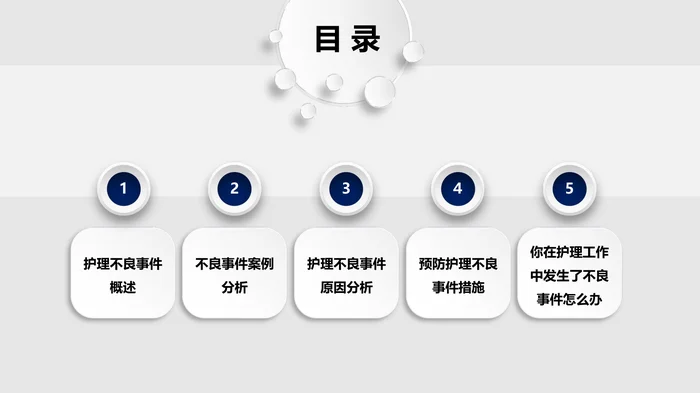 护理不良事件的分析与防范_1