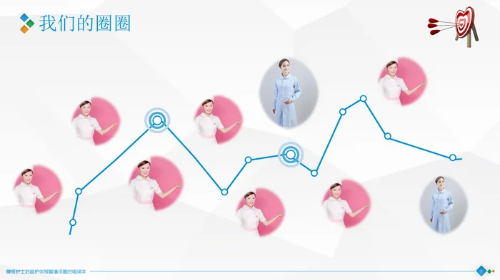 降低护士对监护仪报警值设置的错误率_1