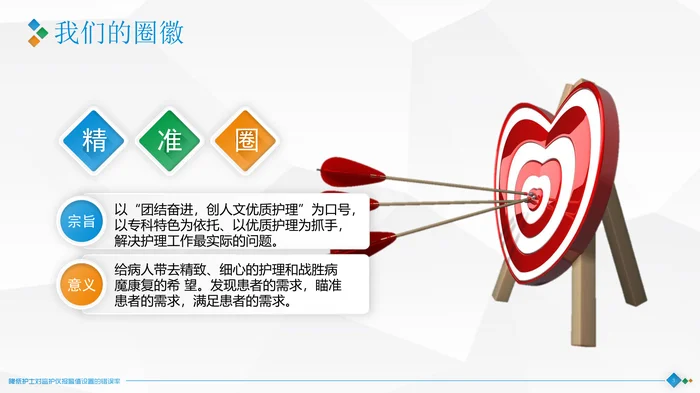 降低护士对监护仪报警值设置的错误率_1