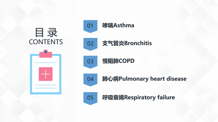 呼吸系统常见疾病的护理_1