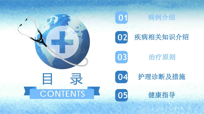 呼吸衰竭的护理查房_3