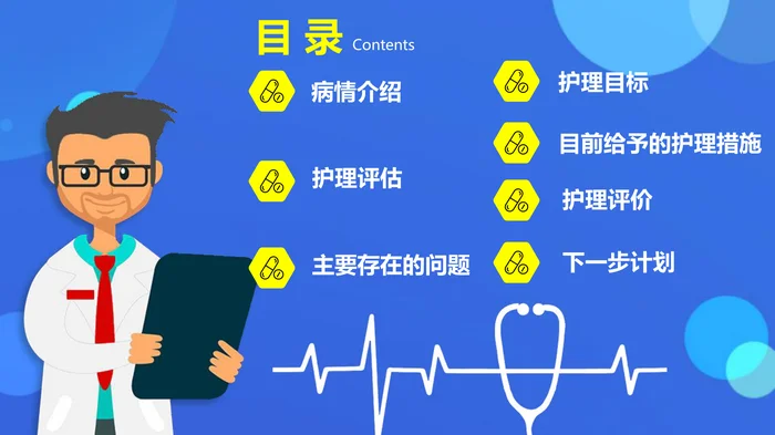 脑卒中患者的护理查房_1