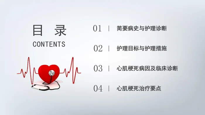 急性心梗护理查房