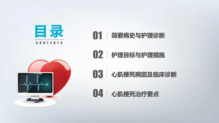 急性心梗护理查房_2