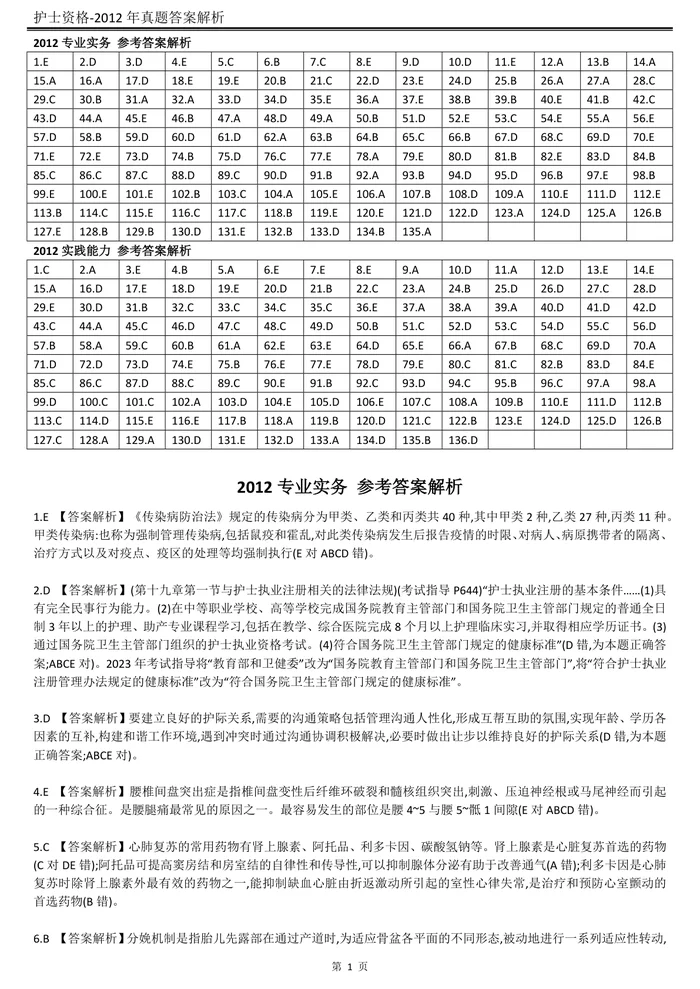2012【历年真题】答案解析