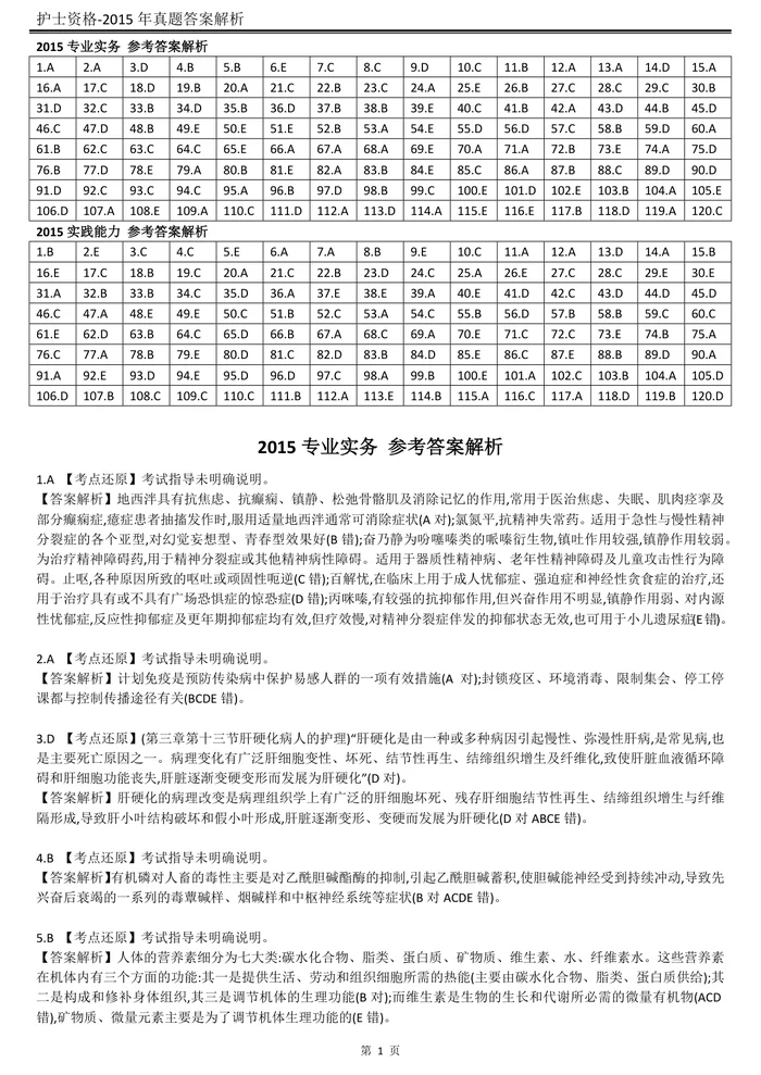 2015【历年真题】答案解析