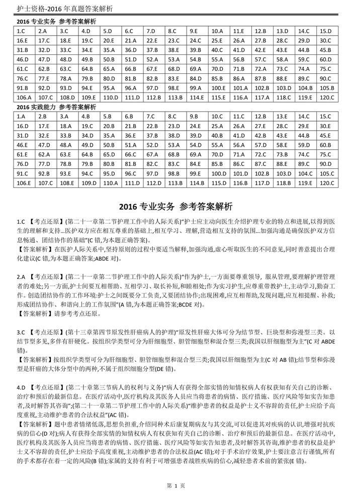 2016【历年真题】答案解析