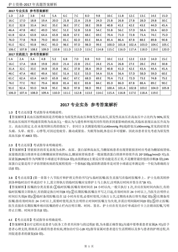 2017【历年真题】答案解析