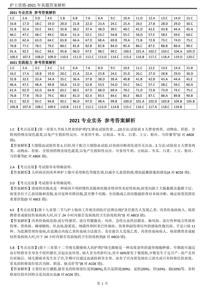 2021【历年真题】答案解析