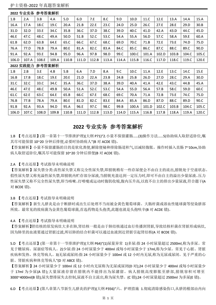 2022【历年真题】答案解析