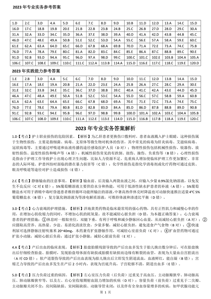 2023【历年真题】答案解析