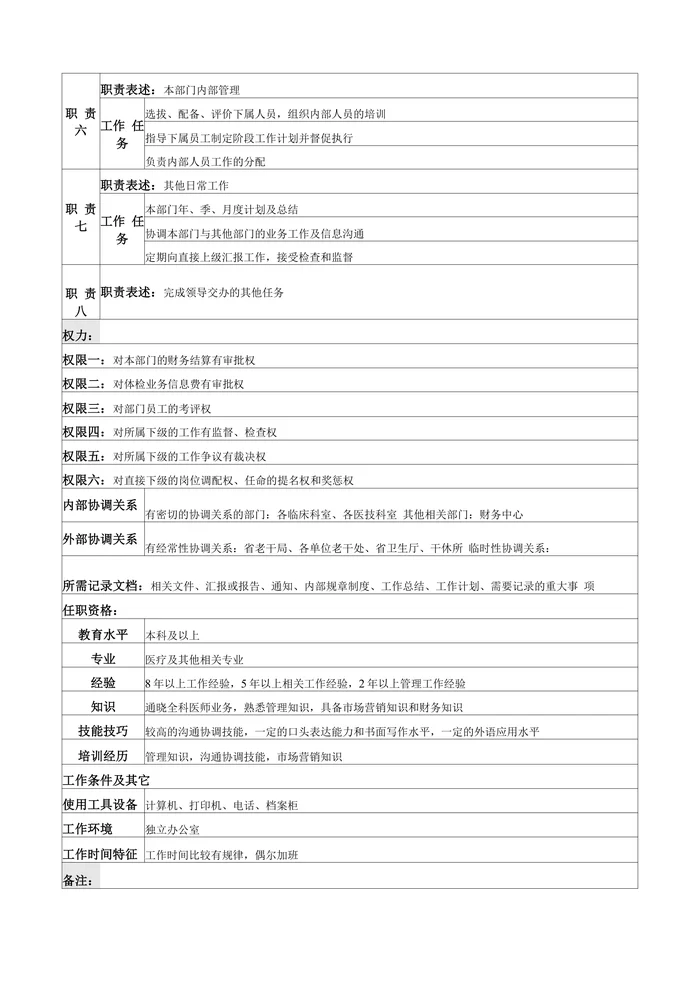 人民医院体检中心岗位说明书