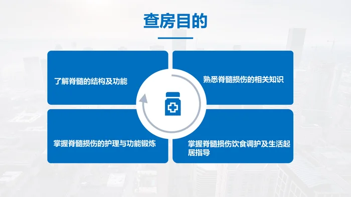脊髓损伤护理查房_2