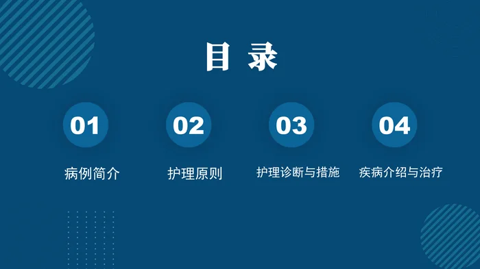 脑出血护理查房