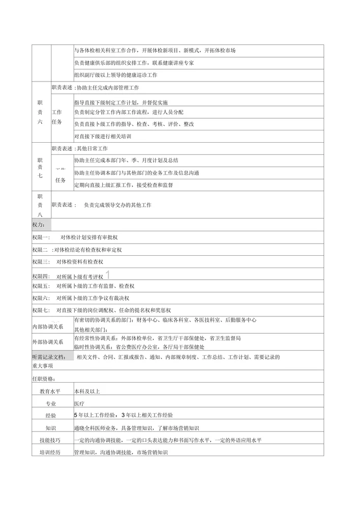 体检中心体检副主任岗位说明书