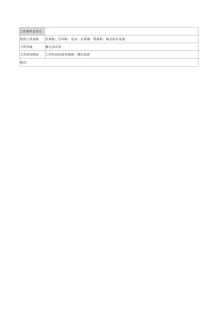 体检中心体检副主任岗位说明书