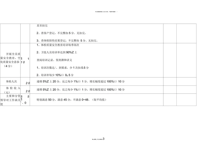 体检中心考核细则