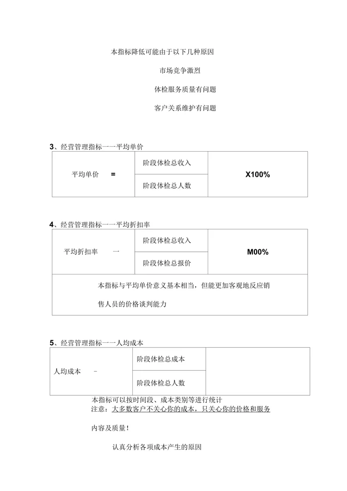 体检中心运营数据与指标管理